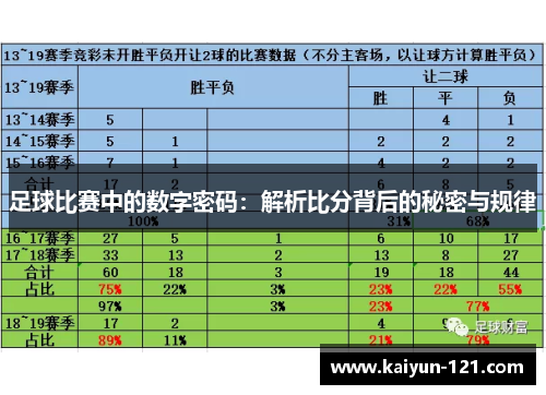 足球比赛中的数字密码：解析比分背后的秘密与规律